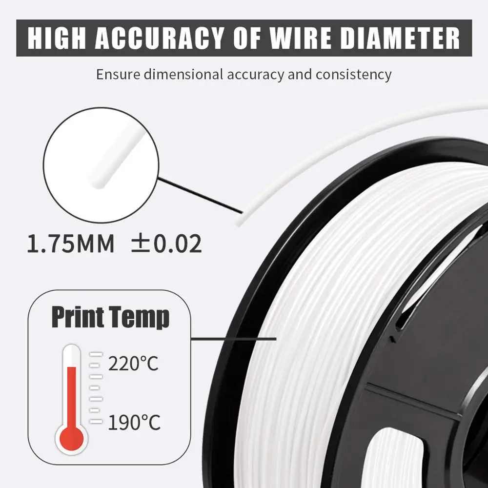 Imagem -04 - Jayopla Petg Abs Tpu Pla Plus Plameta Rolos 5.5kg Filamento de Impressora 3d 1.75 mm 100 sem Bolha Fdm Materiais de Impressora 3d Presente Diy