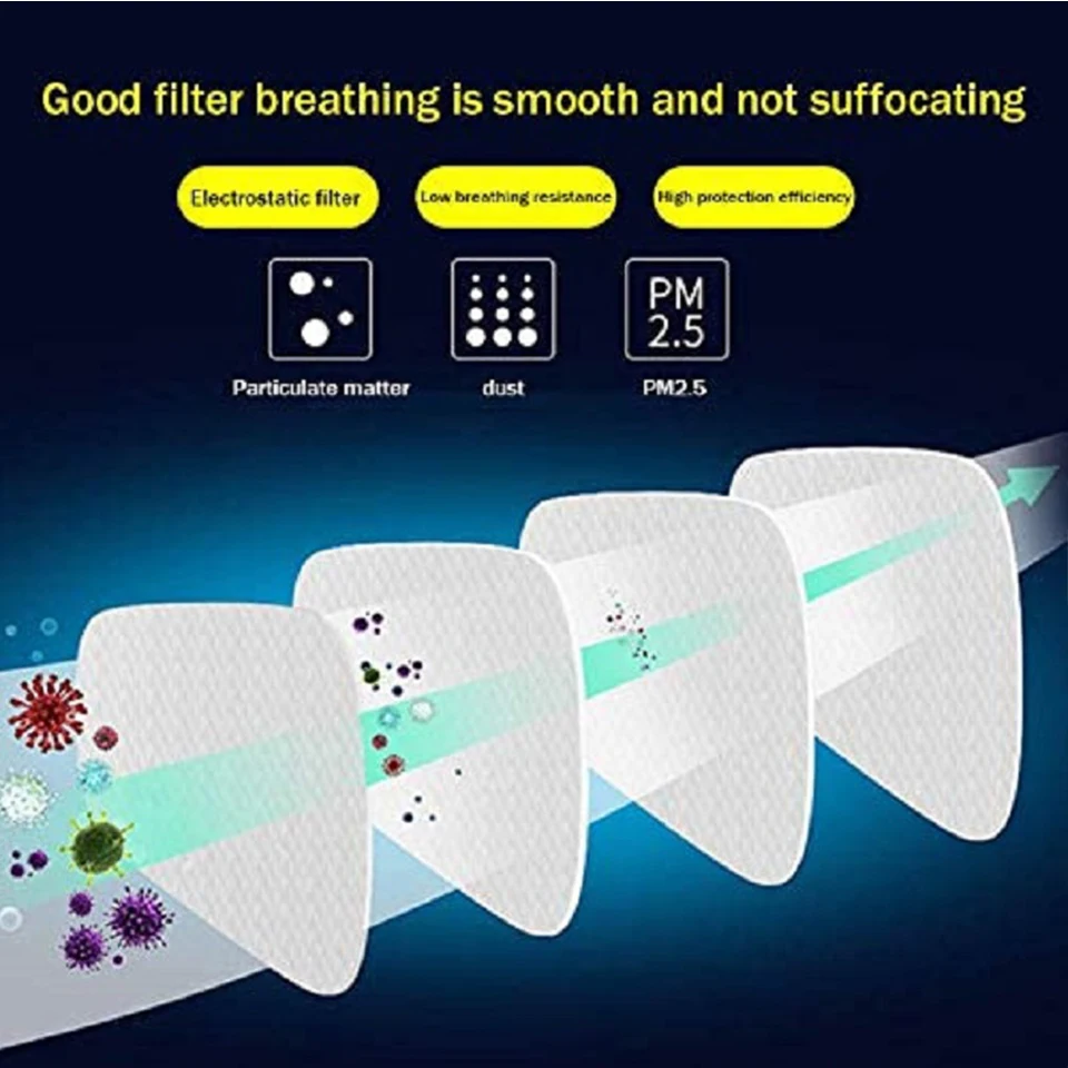 6001/6200/7502/6800 Chemical Gas Mask Replaced Anti Dust proof 5N11 Cotton Filter 501 cover Supplies For 3M Series Respirator