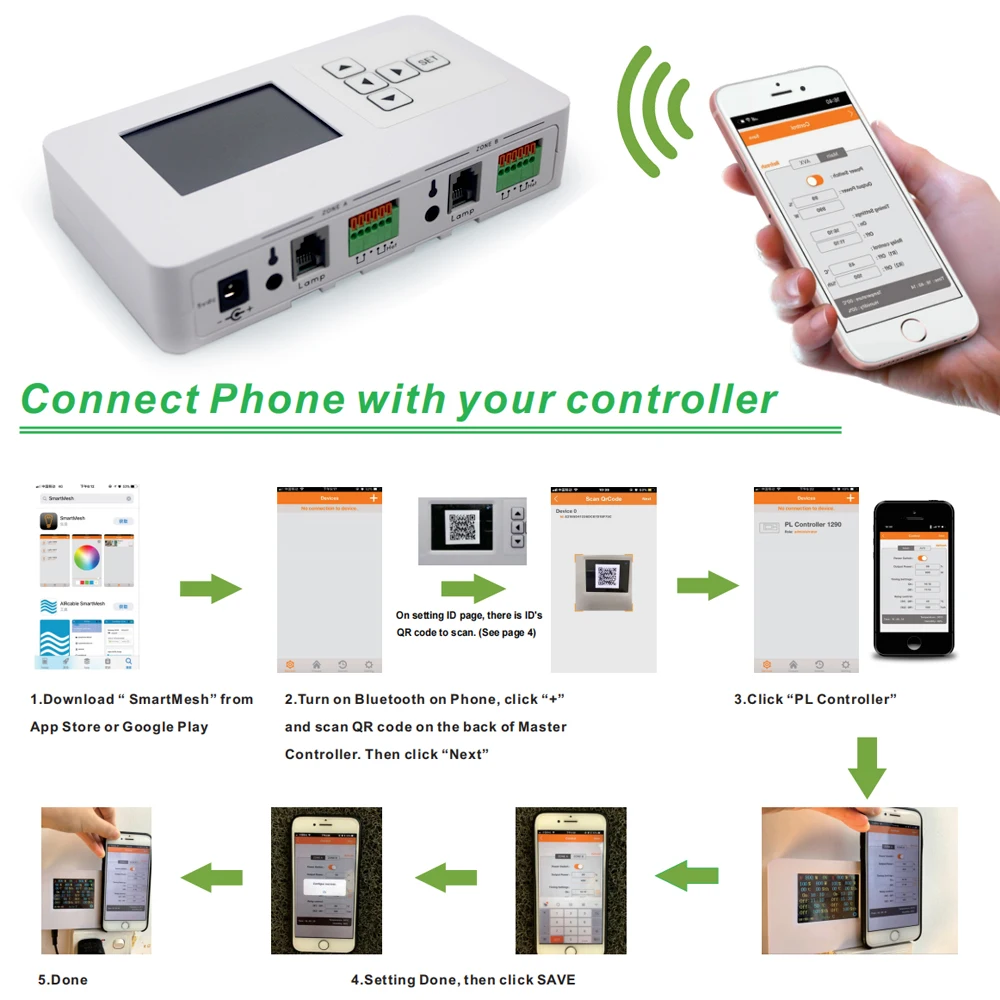 Imagem -04 - Inteligente Wifi Bluetooth Led Crescer Luz Controlador Rj14 Porta Grupo Remoto Dimmable Timing Controle Led Lâmpada com Umidade Temperatura