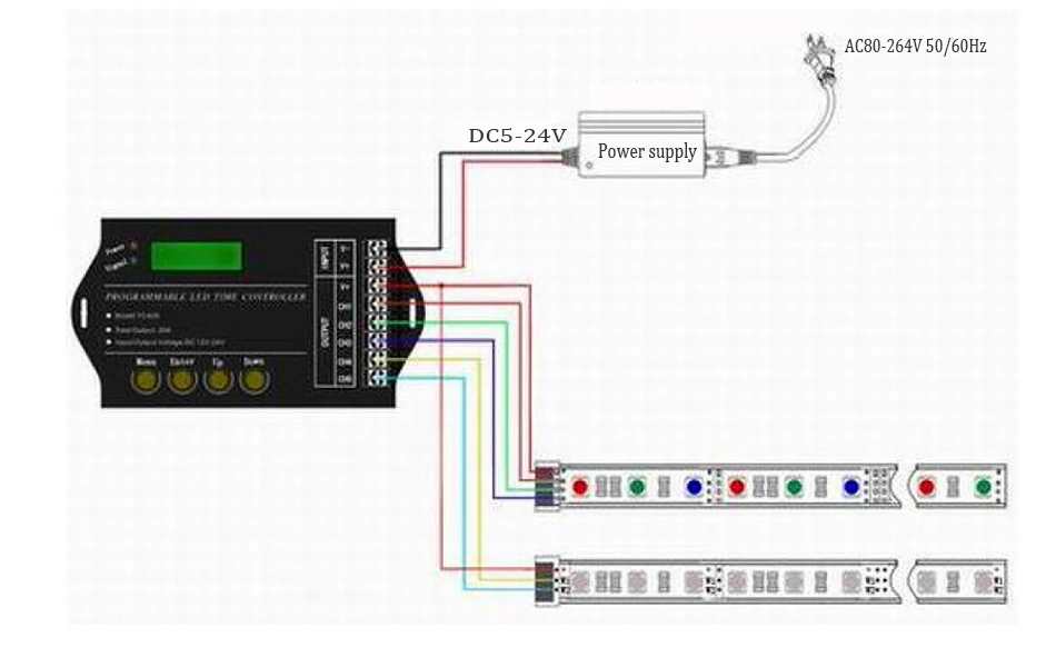 TC420 TC421 programmable 5CH RGB led strip light time WiFi controller dimmer DC12-24V used in aquariums, fish tank, plant grow