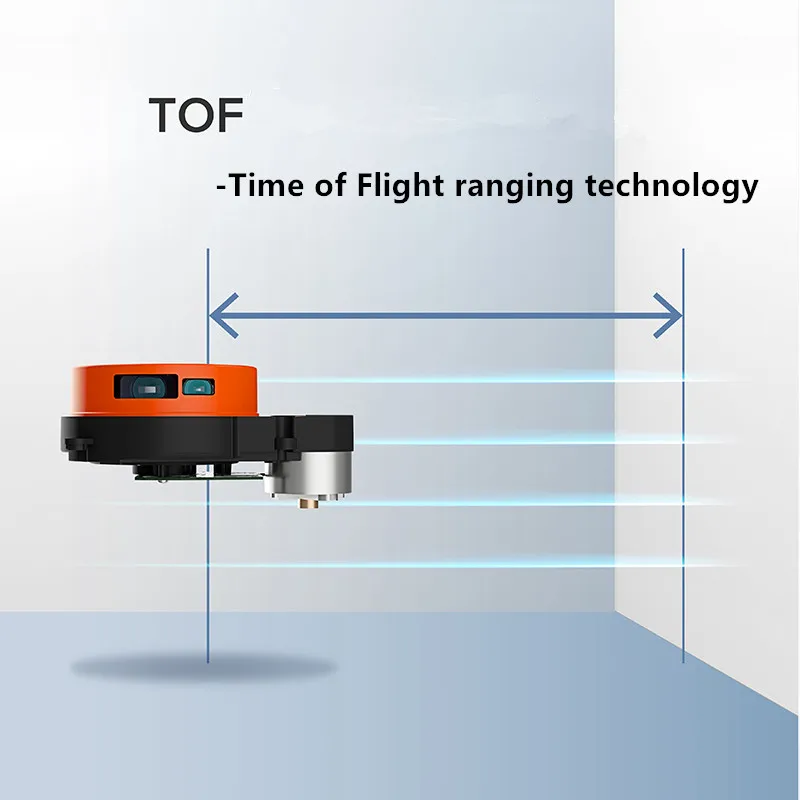 Roborock  LDS01RR High precision outdoor TOF lidar navigation obstacle avoidance ROS mapping ranging lidar sensor USB interface