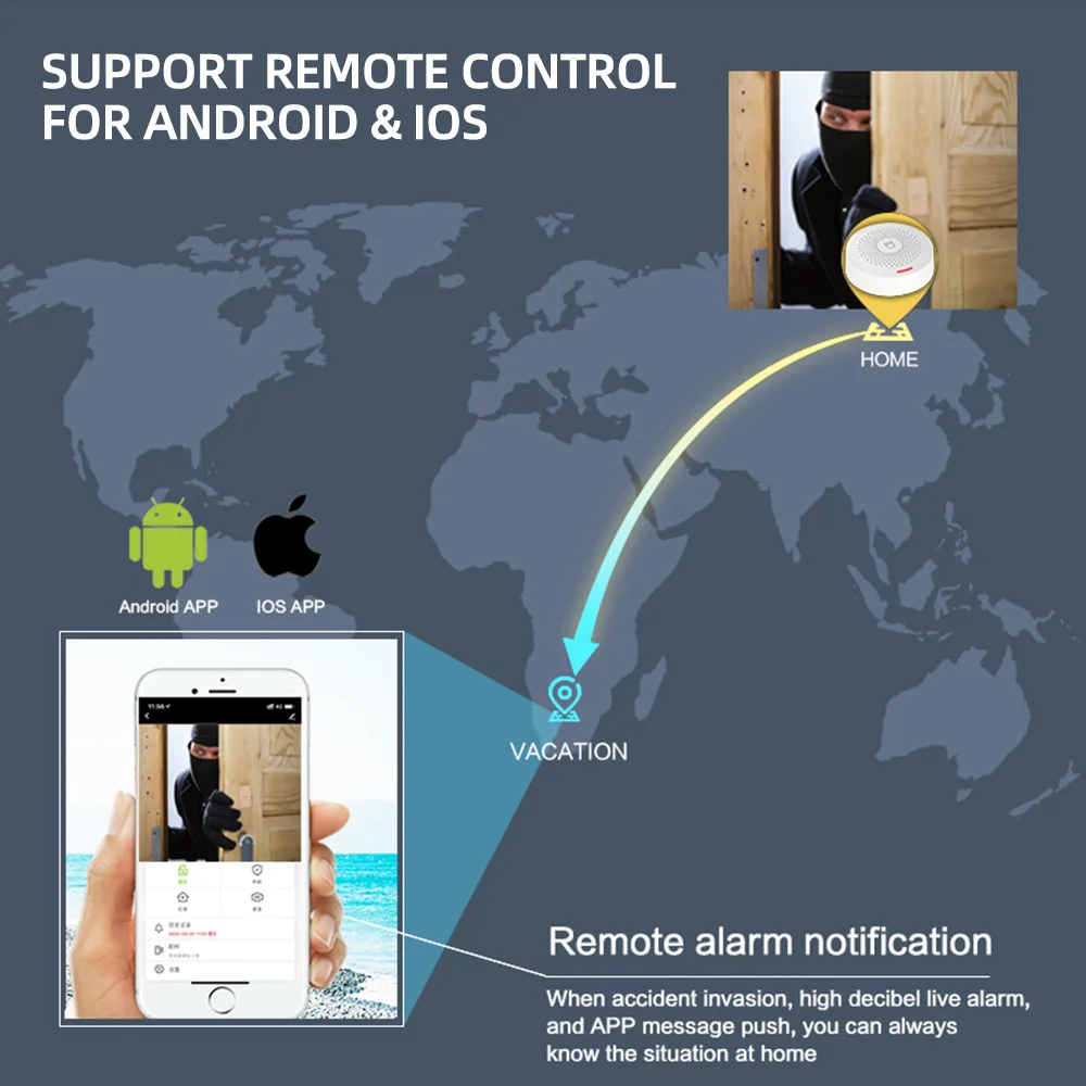 GauTone-sistema de alarma inteligente Wifi para el hogar, alarma de seguridad antirrobo de 433MHz, Control por aplicación Tuya Smart Life, alarma