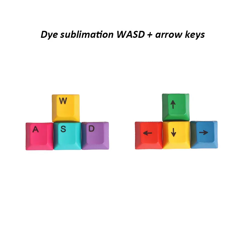 Dye Sublimation PBT Keycaps Color DIY Supplemental Keycap Universal Column For Ikbc Cherry MX Annie Mechanical Keyboard