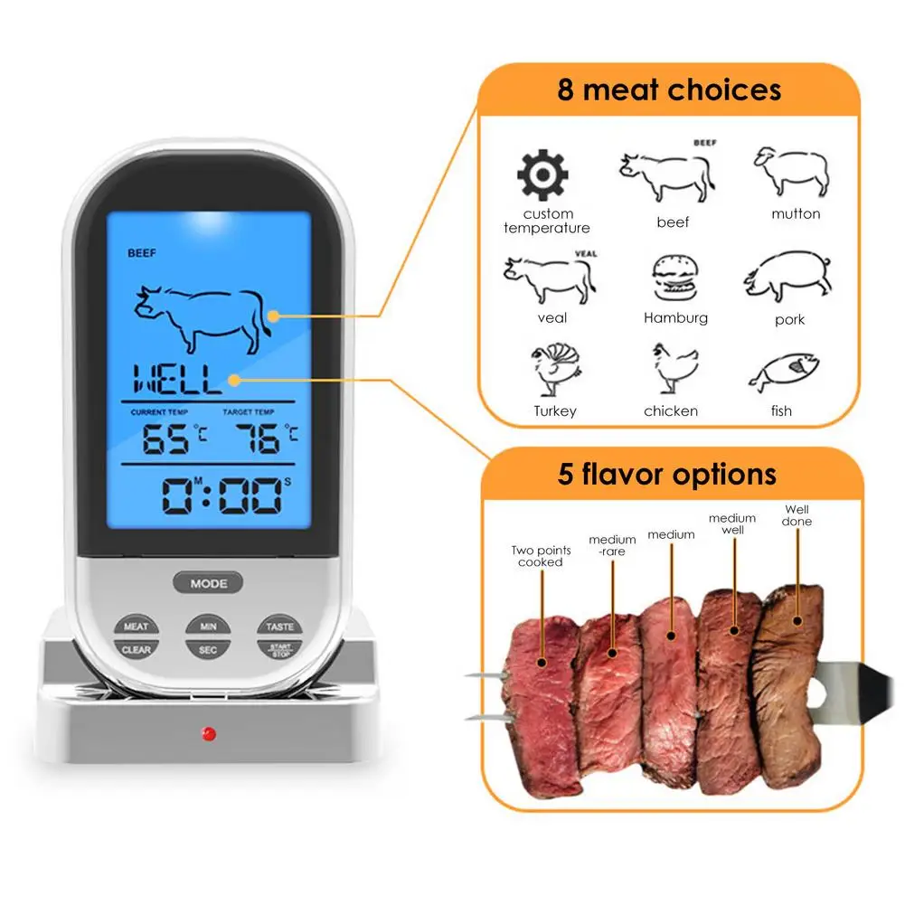 Wireless Meat Thermometer - Digital Kitchen Thermometer With Stainless Probe  With 20-30m Long Range Alarm Notification For Ov