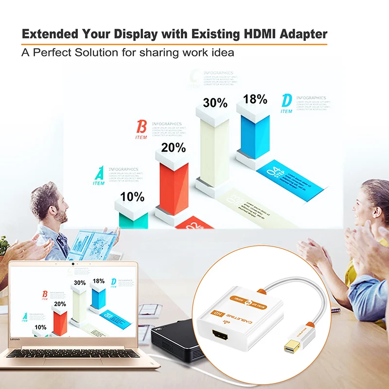 CABLETIME Thunderbolt Mini DP zu HDMI Aktiv-Adapter M/F Mini DisplayPort zu HDMI-Kabel für MacBook Pro Air iMac Projektor C065 – Detail 5