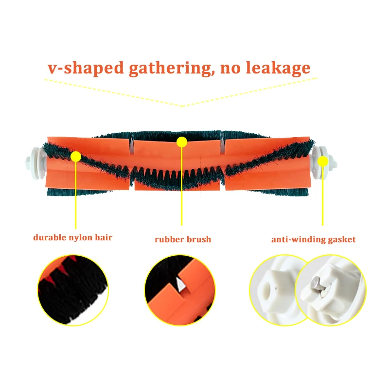 Waschbar Staub HEPA-Filter für XIAOMI 1 1s für Roborock S50 S5 MAX S6 Roboter Staubsauger Wichtigsten Seite pinsel Teile Zubehör