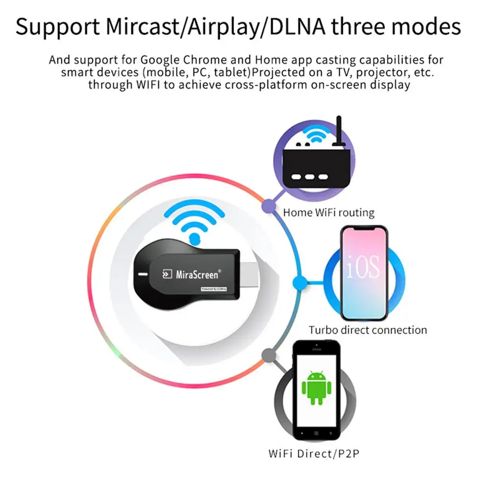M2 Pro TV stick ricevitore Display Wifi Anycast DLNA Miracast Airplay Mirror Screen adattatore compatibile HDMI Mirascreen Dongle