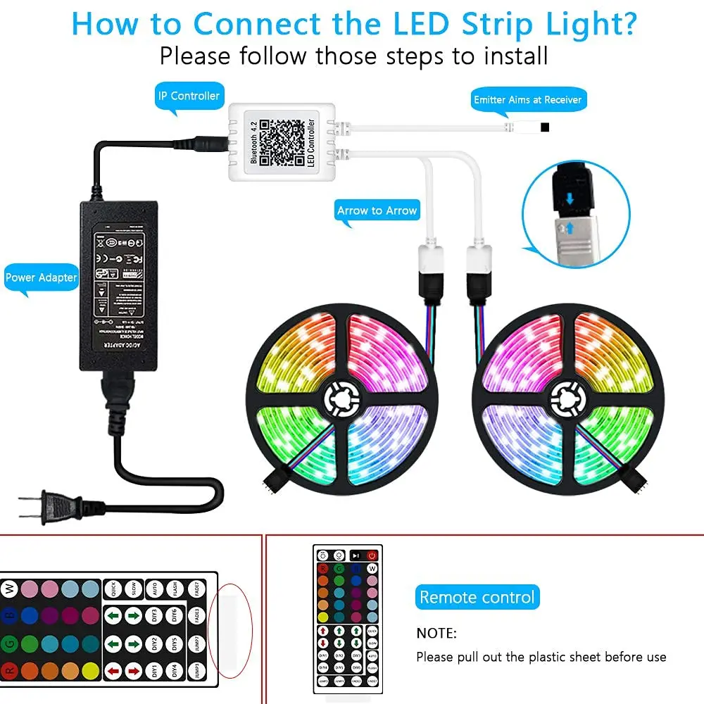 5M-20M LED Light Strip 5050 Bluetooth WIFI Waterproof RGB 2835 Decoration BackLight Lamp Night light Luminous String For Bedroom