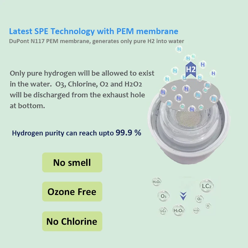صانع زجاجة ماء الهيدروجين ، كيو 10 ، 3000 جزء في المليون مع مجموعة التنفس H2 ، جسم زجاجي ، تقنية SPE ، توليد الهيدروجين جزيئي نقي غني ،