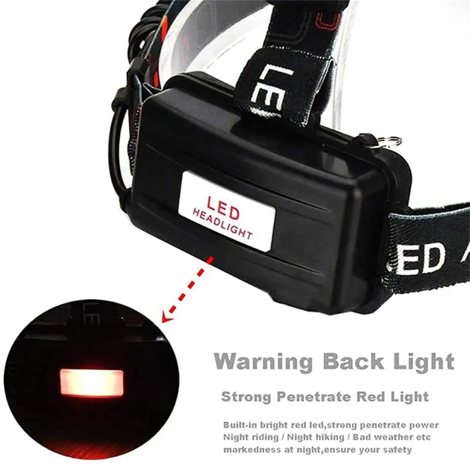 E2 Drop Shipping Rechargeable 3led Headlamp Fishing Headlight Torch Hunting Head Lamp Camping Headlamp Flashlight Head Light