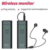 UHF Wireless In-Ear Monitor System Professional Digital Sound Stage  Broadcast Sound Card Outdoor Transmitter  Receiver