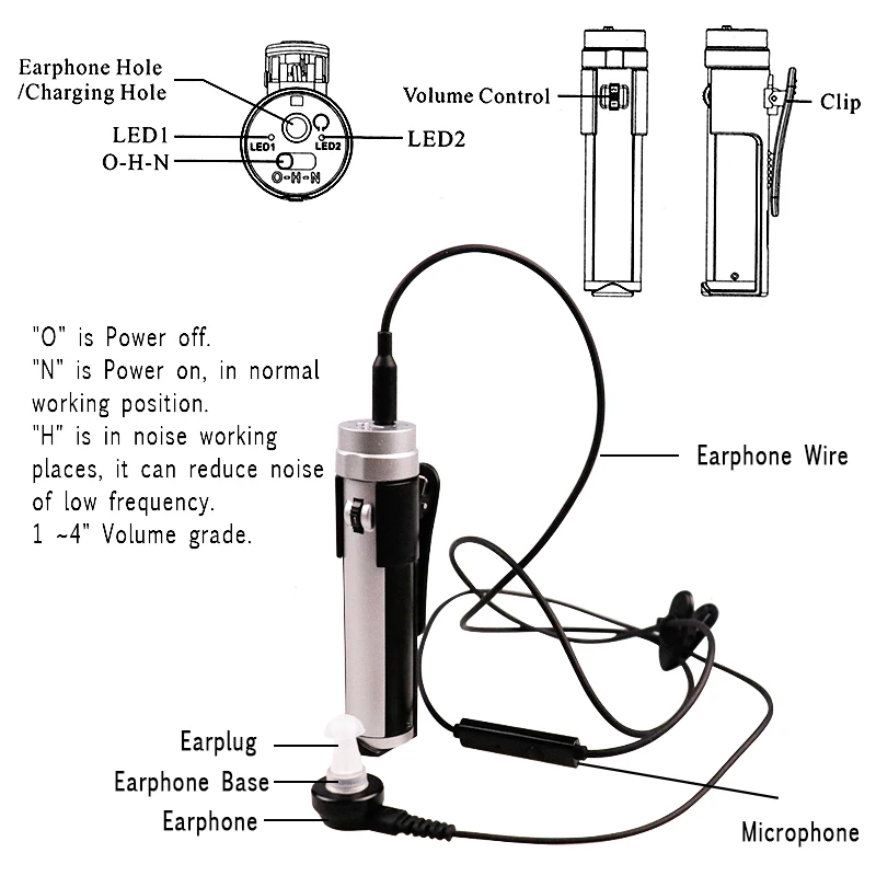 Hearing Aid E-9 Portable Can Clip Hearing Loss Sound Amplifier Amplifier Audiologist Designed Tone Hearing Aids Ear Care 2 Color