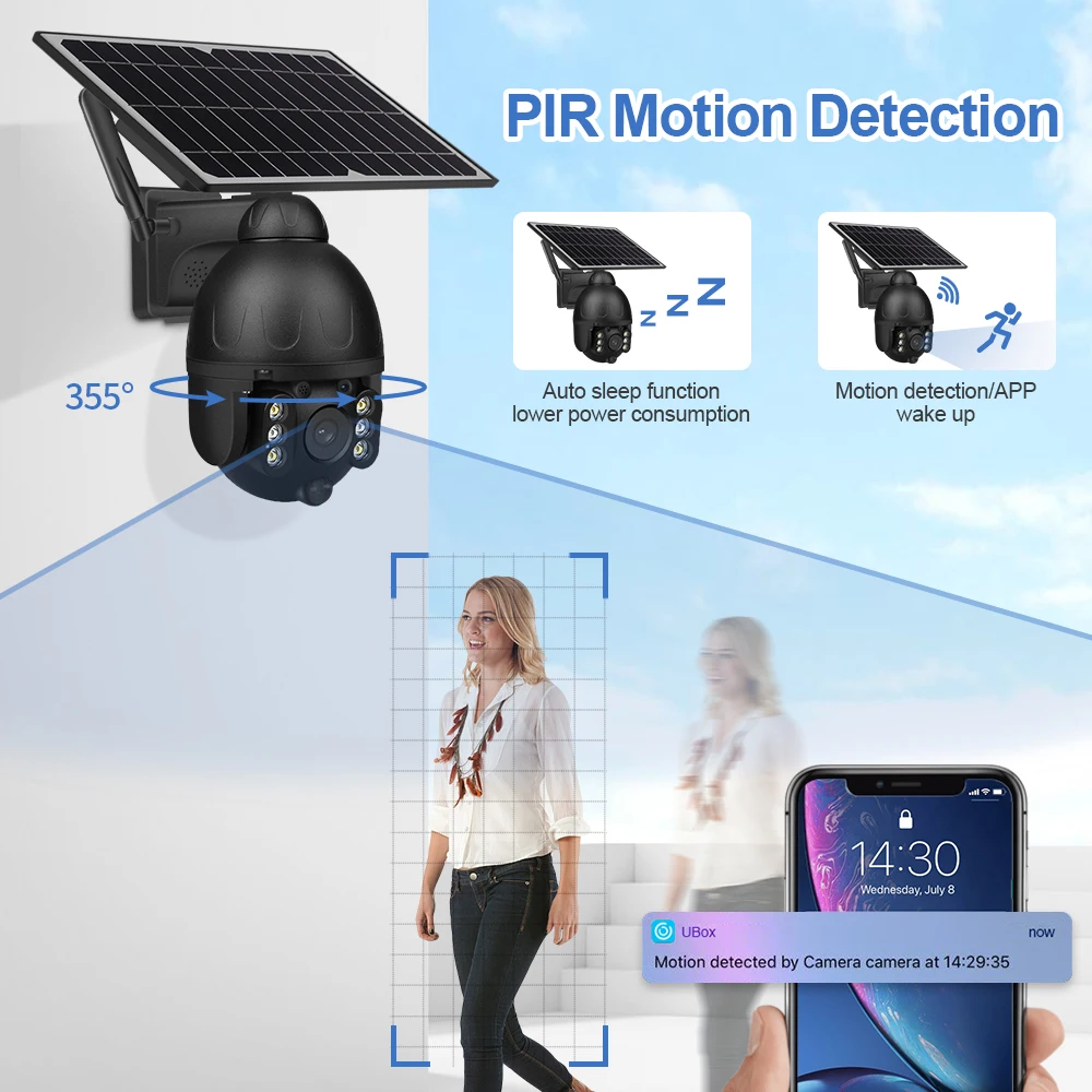 Imagem -04 - Shiwojia ao ar Livre Câmera Solar wi fi Ptz Nuvem sem Fio 4x Zoom Survaillance 360 Câmeras Pir Inductiom Humano Cctv sd Inteligente Cam