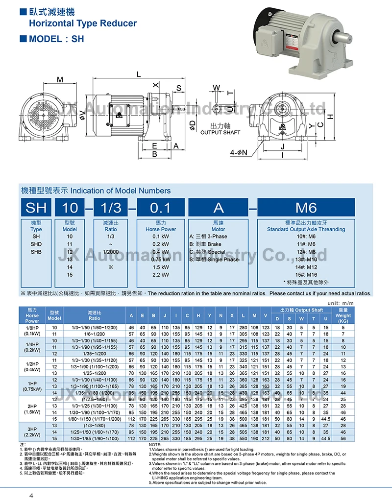 Imagem -06 - Liming-gear Redutor Lk-sh11-1 1504-a-m6 Horizontal 1:15 400w Série sh Motor de Velocidade Variável