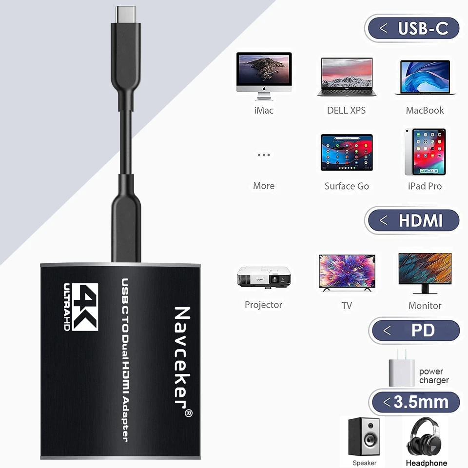 USB C to 2 HDMI Dual 4K Displays Digital AV Adapter for 2020-2016 MacBook Pro, Mac Air/iPad Pro, Dell XPS 13/15,Surface Pro 7/Go