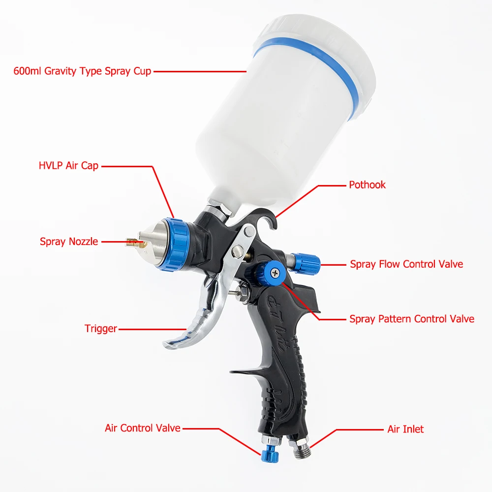 Juego de pistola profesional HVLP Spay, aerógrafo de gravedad con boquilla de acero inoxidable de 1,4/1,7/2,0mm, para pintura de coche, alta calidad