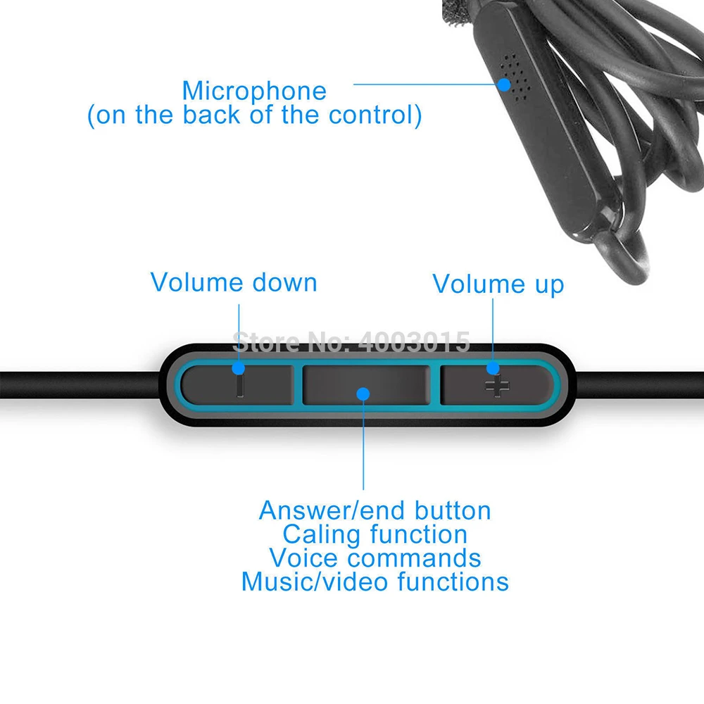 Replaceable Earphone cable with remote control line-in microphone for Bose SoundTrue QuietComfort 25 QC25 OE2 OE2i headphone