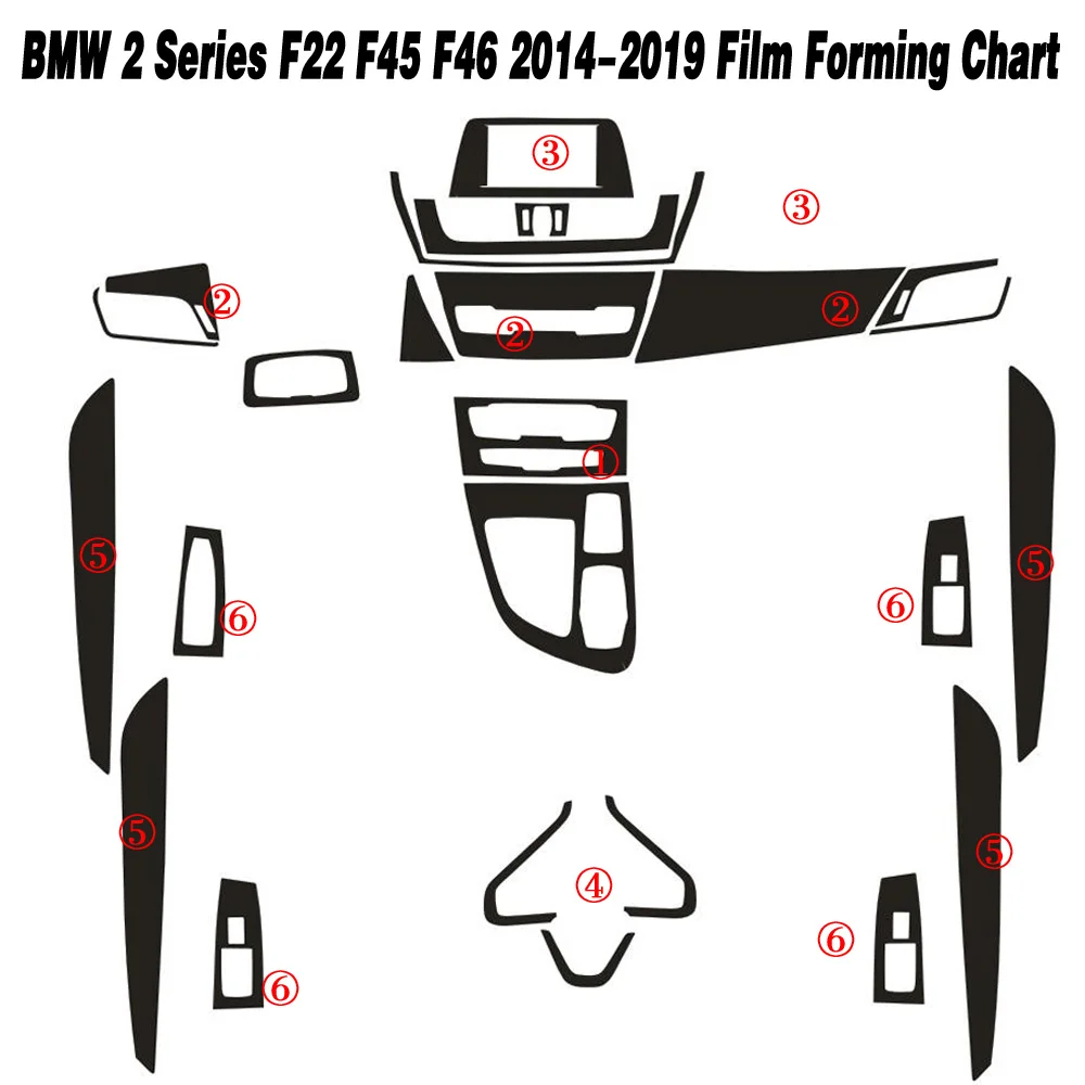 لسيارات BMW 2 سلسلة F22 F45 F46 الداخلية المركزية التحكم باب دخول بلوح صلب مقبض 5D ألياف الكربون ملصقات الشارات اكسسوارات السيارات التصميم