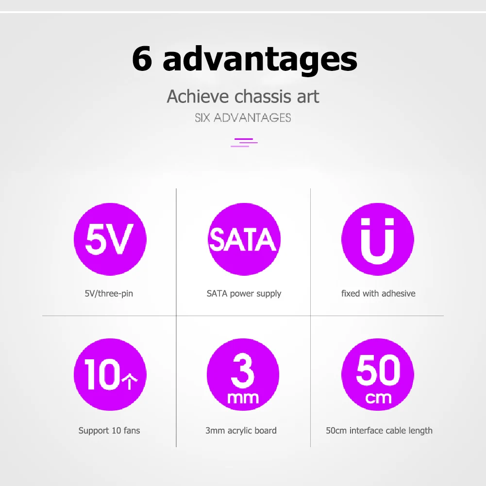 Boîtier de ventilateur HUB pour ordinateur de bureau, 10 Ports, 5V, 3 broches, ARGB, adaptateur d'alimentation SATA, pour Gigabyte MSI ASUS