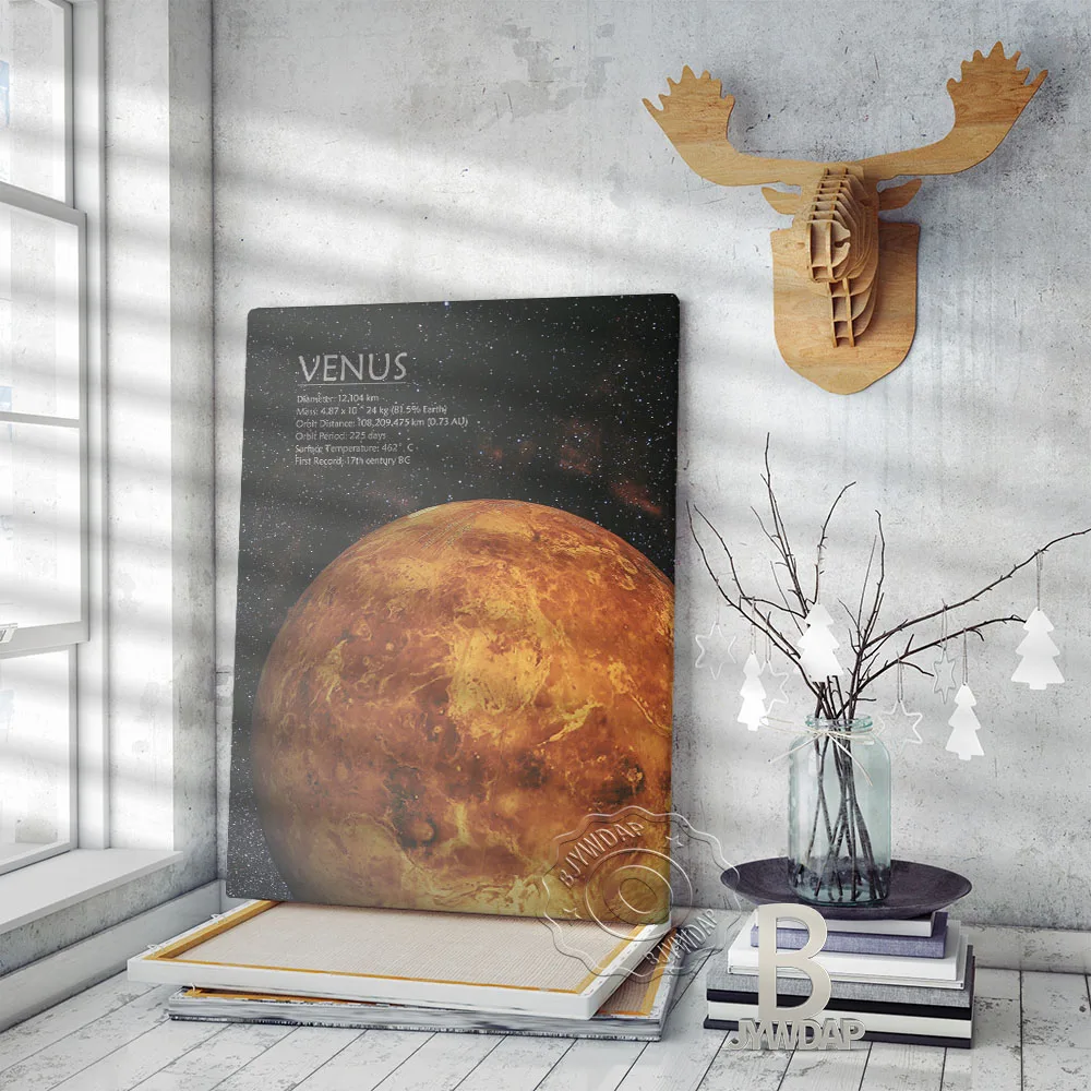 Solar System The Hottest Planet Venus Prints Poster, Venus Outer Space Scenery Art Prints, Yellow Sphere Home Kids Room Decor