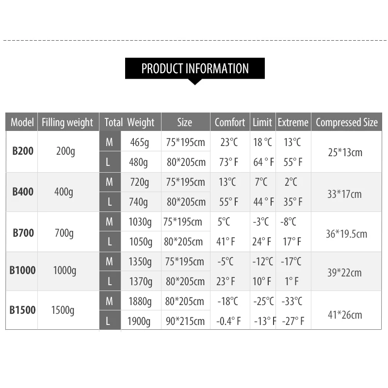 Imagem -02 - Gelo Série b Blackice Quente Ultraleve Múmia 90 Pato Cinza para Baixo Bolsa de Dormir para Acampamento Caminhadas B200 B400 B700 B1000 B1500 Preto