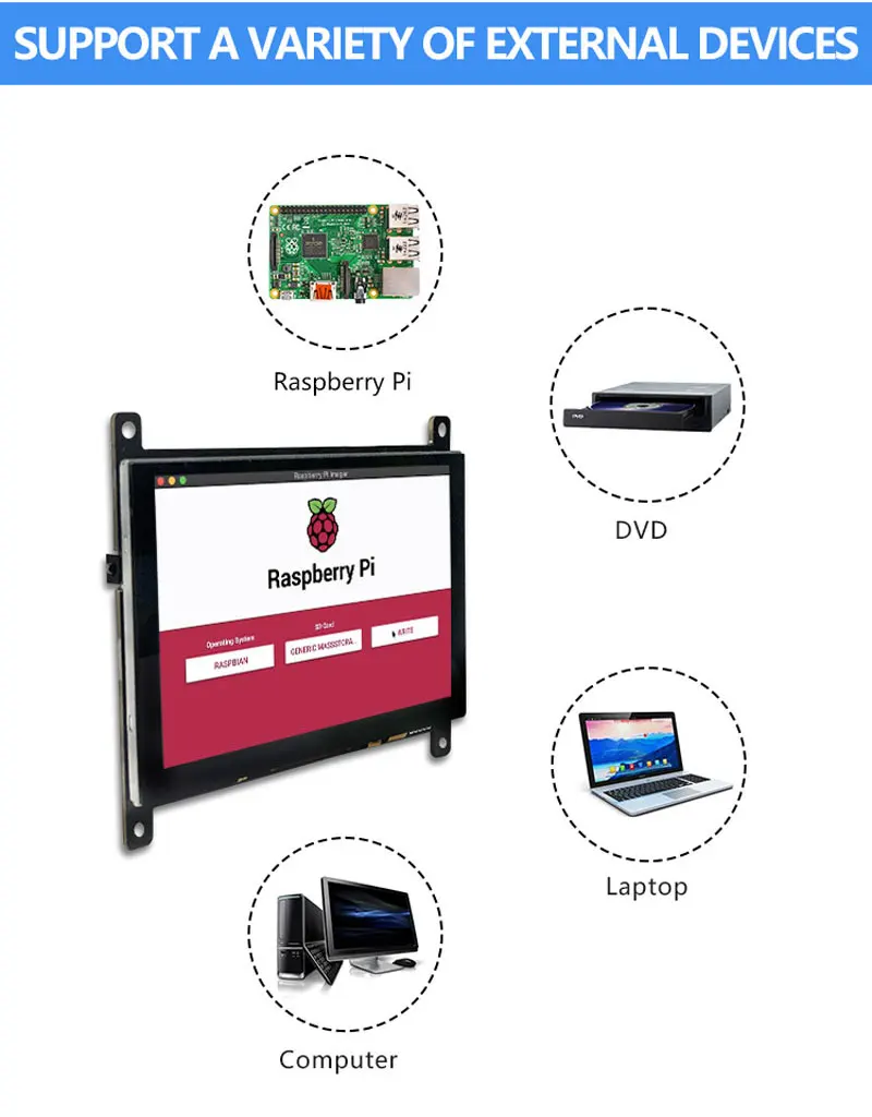 5 Cal przenośny Monitor Raspberry Pi 4 3B + moduł LCD pojemnościowy ekran dotykowy 800x480 wyświetlacz IPS Aida64