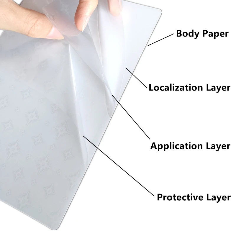 50pcs UV 3D Embossed Transparent Back Protective Film Screen Protector Rear Skin For Smartphone Hydrogel Sheet Cutting Machine