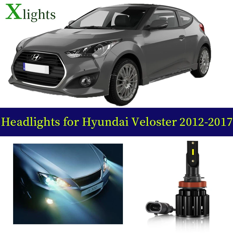 

Автомобильная лампа для Hyundai Veloster 2012 2013 2014 2015 2016 2017 светодиодная фара ближнего света дальнего света Canbus фары авто свет лампы передние лампы а...