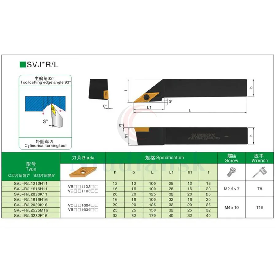 1pc Lathe tornio CNC portautensili esterno SVJBR2020K16 svsvjbl 10 pz VBMT1604 VBGT1604 inserti in metallo duro Set di utensili