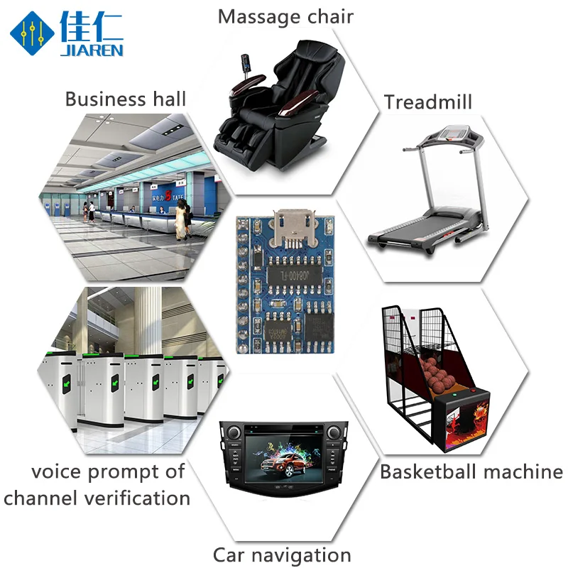 JQ8400-FL USB Programmable Motion Activated Recordable Greeting Card MP3 player Sound Module