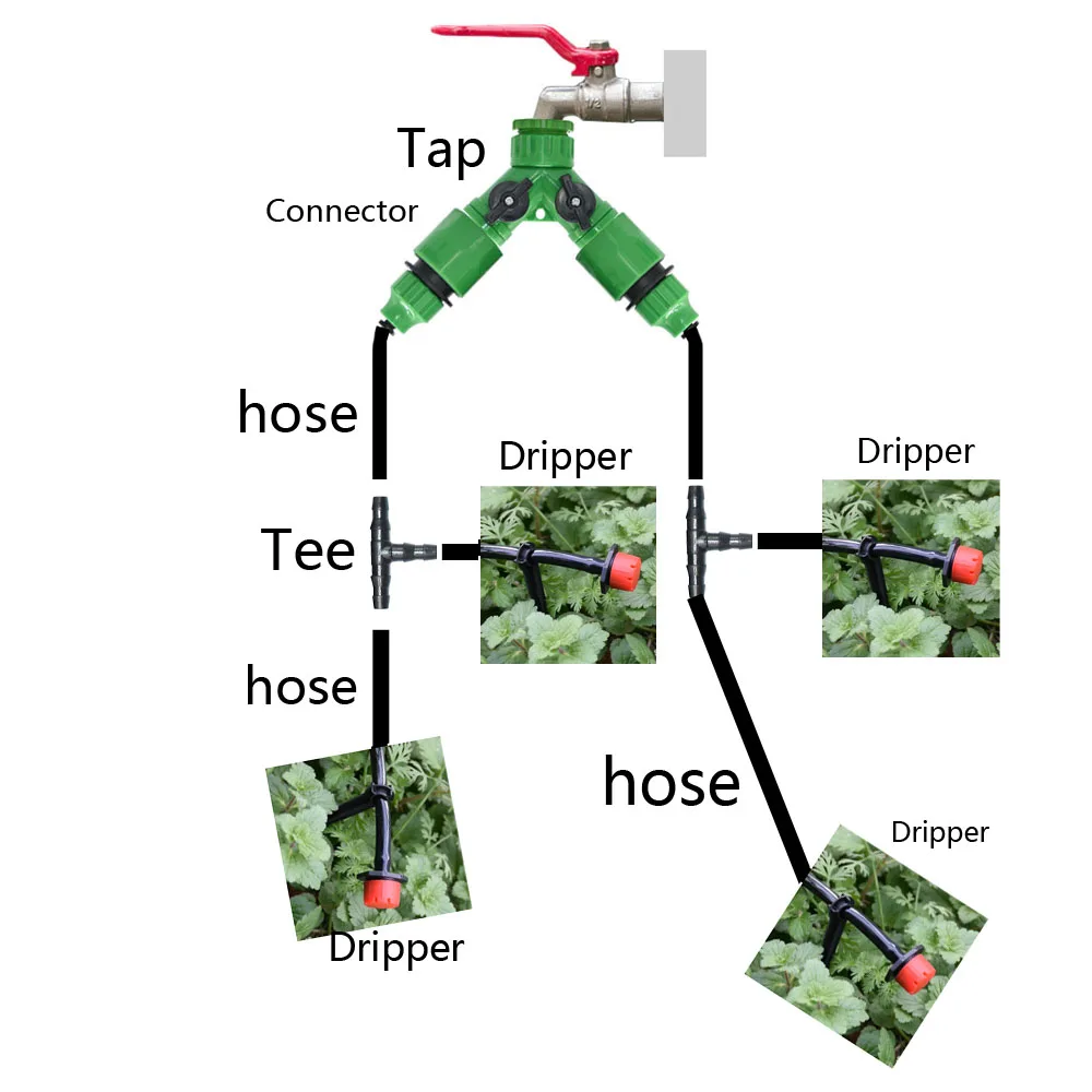 Sistema de riego por goteo automático, Kit de herramientas de jardinería, manguera de jardín, microgoteo ajustable, bricolaje