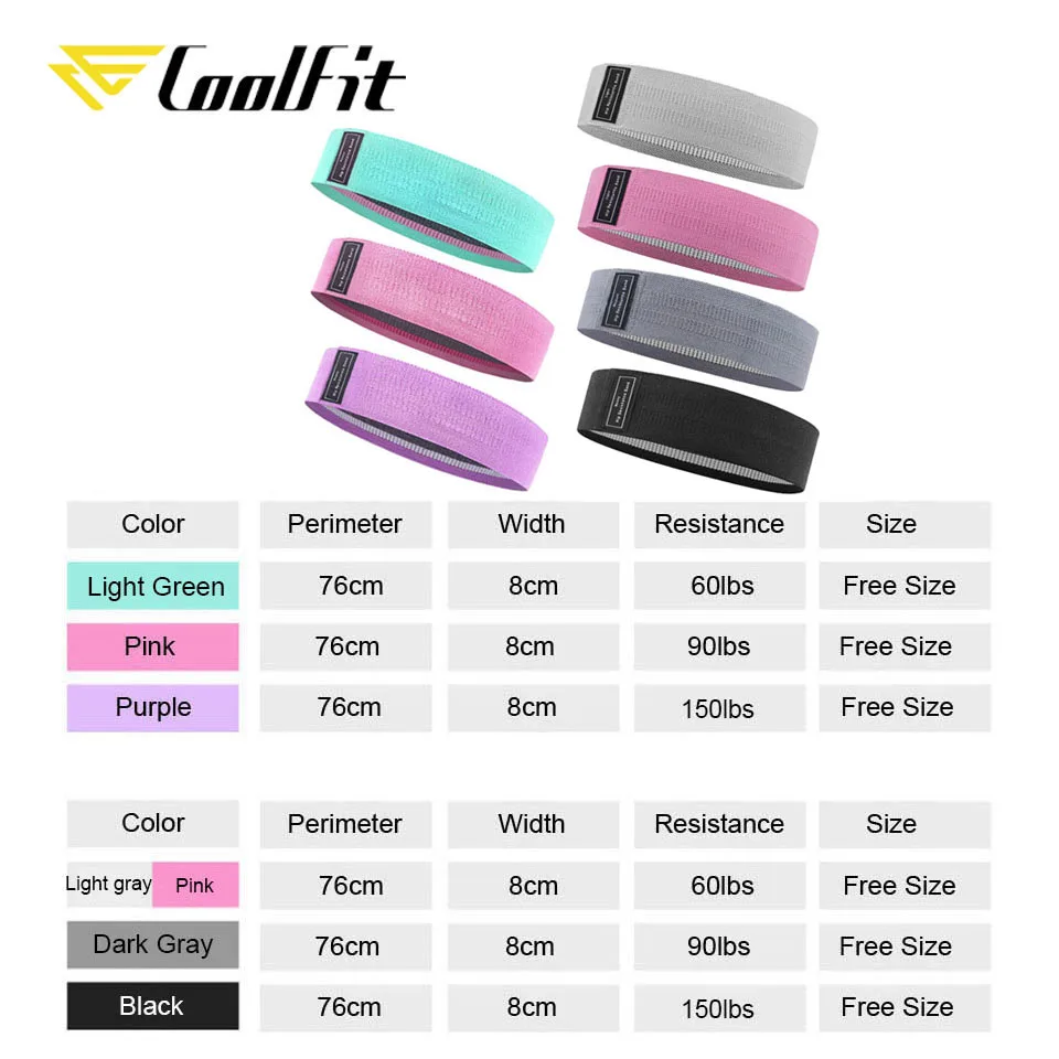 CoolFit Fitness Resistance Bands Yoga Workout Glutes Leg Exercise Elastic Bands Women Power Hips Training Circle Belt Expander