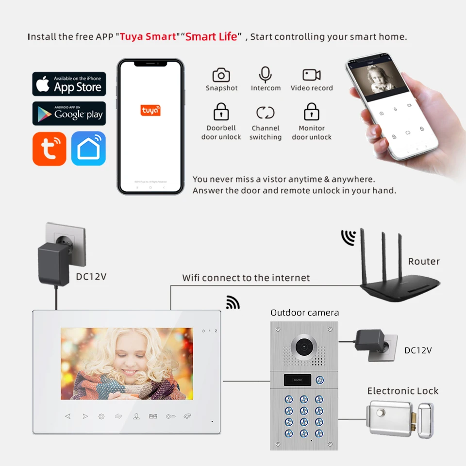 Imagem -04 - Jeatone Polegada sem Fio Wifi Video Intercom para Casa 1080p Campainha Cartão Eletromagnético Desbloquear Tela Ahd Home Intercom System