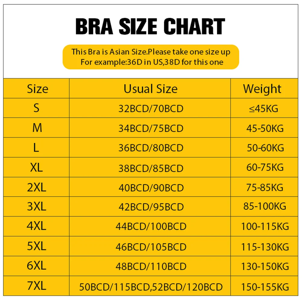 Xianqifen Bras For Women Breathable Ultra-Thin Beauty Back Out Padded Sports Top Plus Size Gym Running Fitness Yoga M-7XL