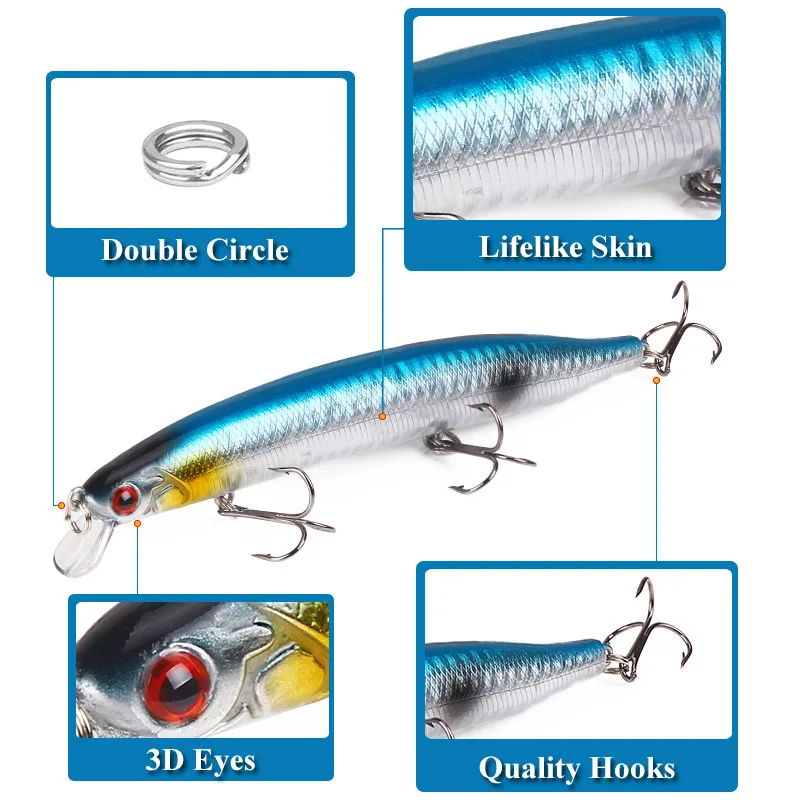 Minnow Bait Fishing Lure Weights 19.1g/13.5cm Mino 0.5-1.5m Floating Trolling Lure Isca Artificial Wobbler Articulos De Pesca