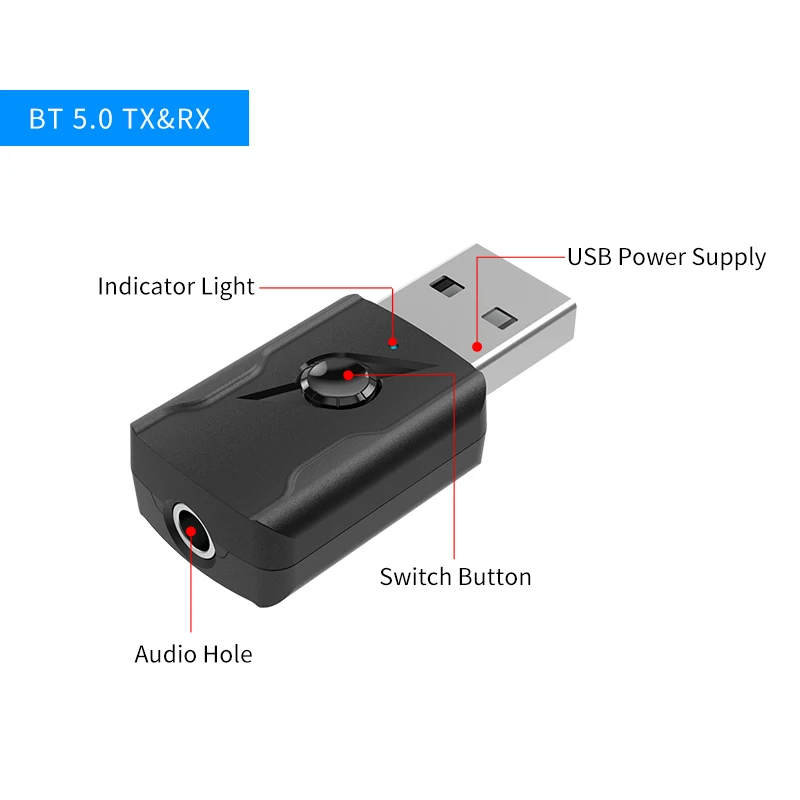 VAORLO-Adaptador USB con Bluetooth, transmisor receptor inalámbrico 4 en 1 de Audio con conector AUX de 3,5mm para TV, Carkit, PC, Dongle ESTÉREO