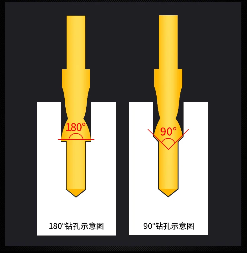 Broca escalonada de vástago recto de dos etapas, 90 y 180 grados, taladro cónico en espiral, M3/M4/M5/M6/M8/M10