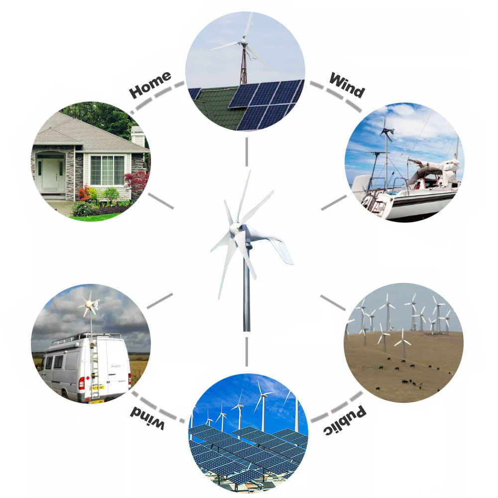 Imagem -03 - Controlador Mppt para Moinhos Domésticos Energia Alternativa Gratuita Carregamento Off-grid Entrega Duty- Europeia 12v 24v 48v