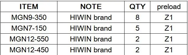 

Миниатюрная линейная направляющая HIWIN для 3D-принтера MGN12 MGN15 MGN9 250 300 350 380 390 400 410 450 500 мм с линейным блоком MGN