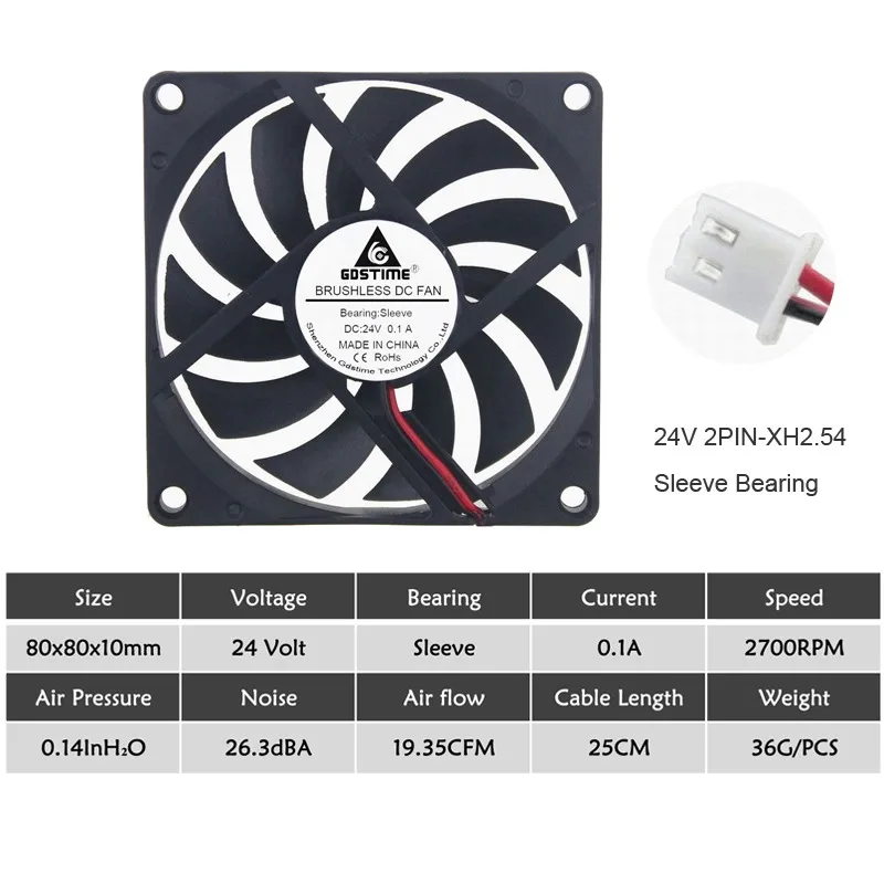 Imagem -06 - Gdstime 24v 80 mm 80 mm x mm x 10 80 mm Centímetros 8010 Caixa do Computador Ventilador de Refrigeração sem Escova da cc Axial Dissipador Cpu Cooler Fan 20 Peças Lote