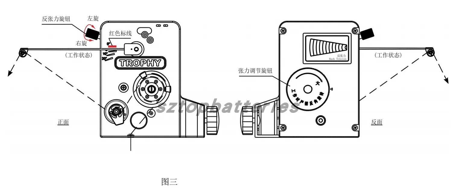 Automatic winding machine tension controller tension frame