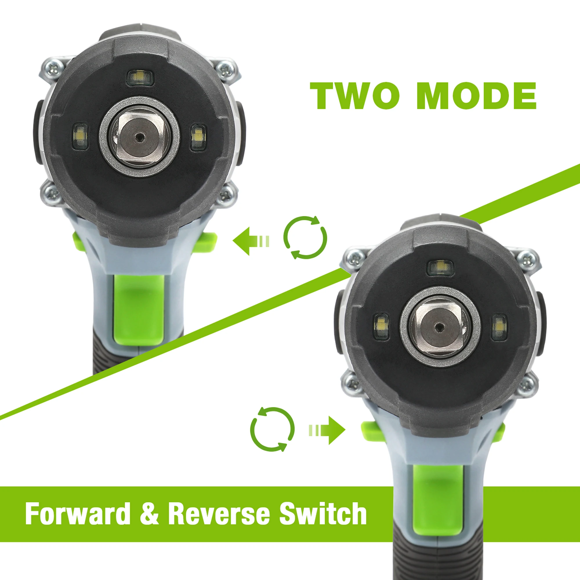 WORKPRO 20V 무선 전동 임팩트 렌치 300NM LED 빛이 있는 1/2인치 전동 렌치 급속충전 전동공구용 배터리