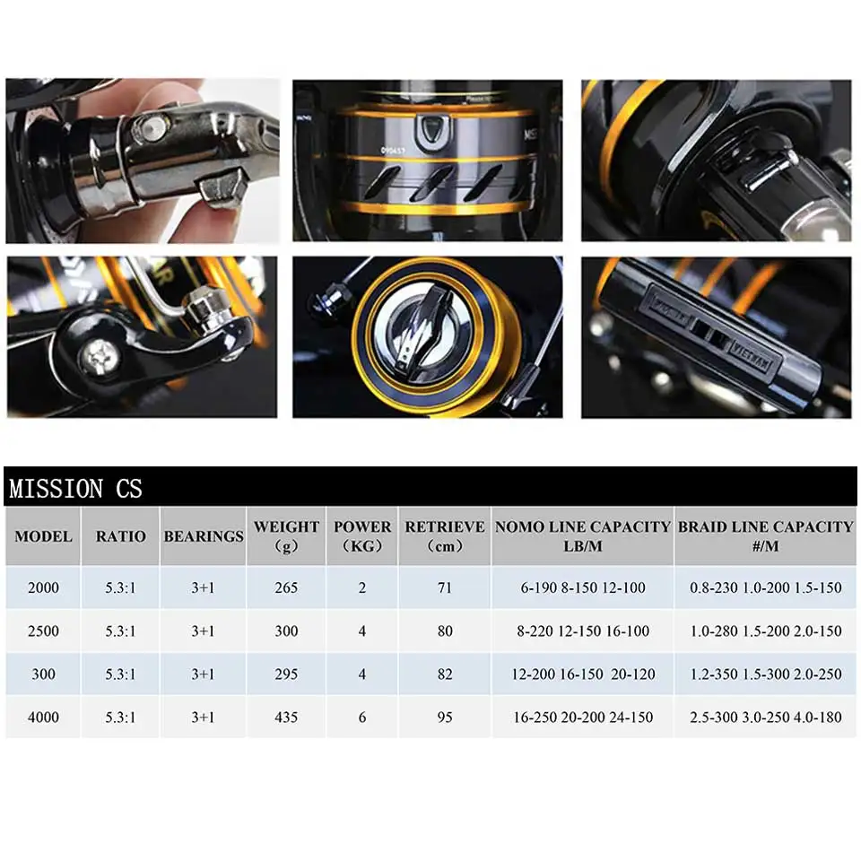 2021 DAIWA Fishing Reel MISSION CS 2000-4000 New Size ABS Machined Aluminium Spool 2KG-6KG Power 3+1BB