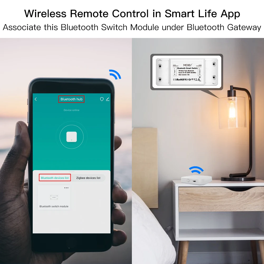 Moes Bluetooth Smart Switch Relaismodule Enkele Punt Controle Sigmesh Draadloze Afstandsbediening Met Alexa Google Home Tuya