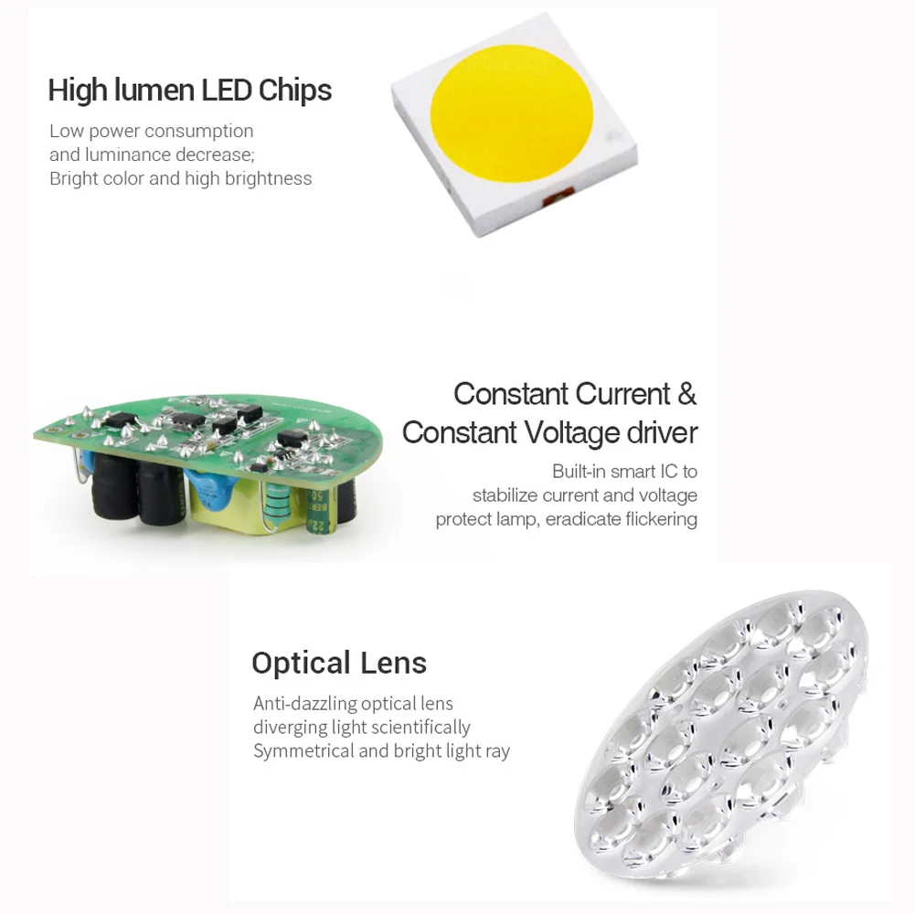 New upgrade 9W RGB+CCT Smart LED Garden Light 900LM Waterproof Outdoor LED Lighting IP66,AC 220V Color Temperature: 2700~6500K