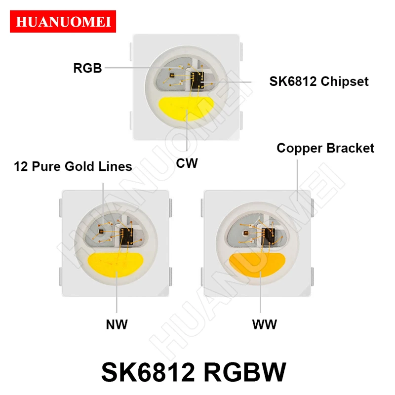 

DC5V 30LEDs/m SK6812 RGBW Digital Pixel Light LED Strip Flexible Tape 5050 SMD TV Lamp White/Black PCB IP20/IP65/IP67