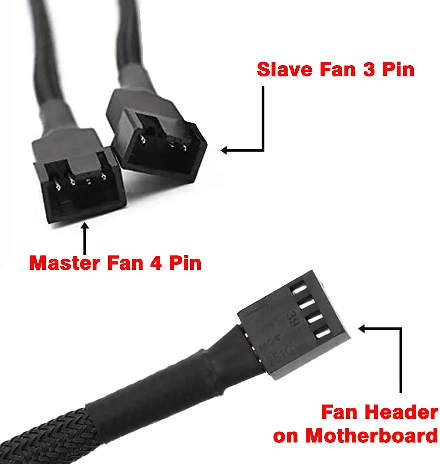 PWM Fan Splitter 4 Pin Adapter Cable 1 to 1, 2, 3 Extension Cable Connector Sleeved Braided for Desktop Computer CPU PC