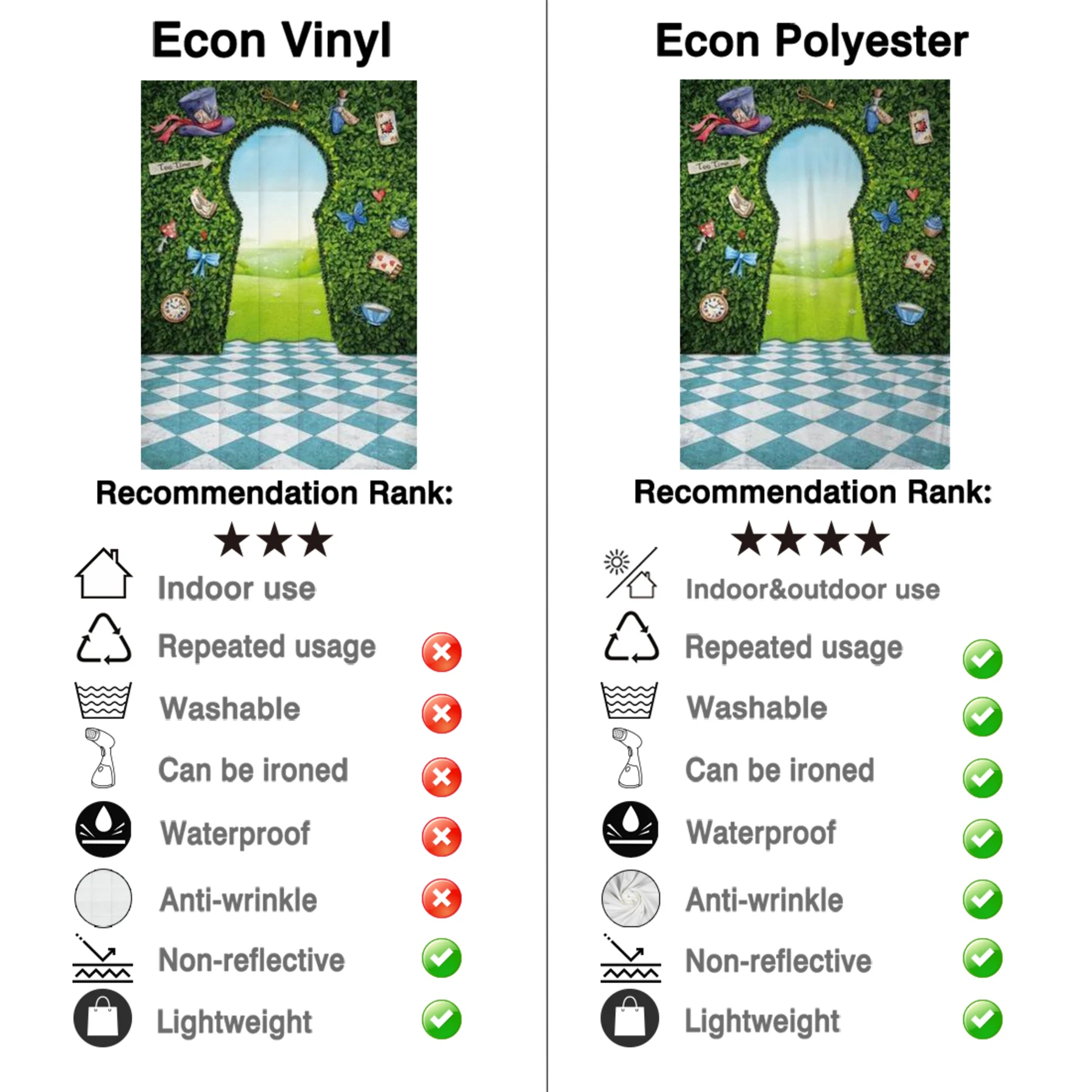 Allenjoy Wonderland Latar Belakang Papan Catur Rumput Hijau Perlengkapan Dekorasi Pesta Ulang Tahun Baby Shower Stan Studio Props