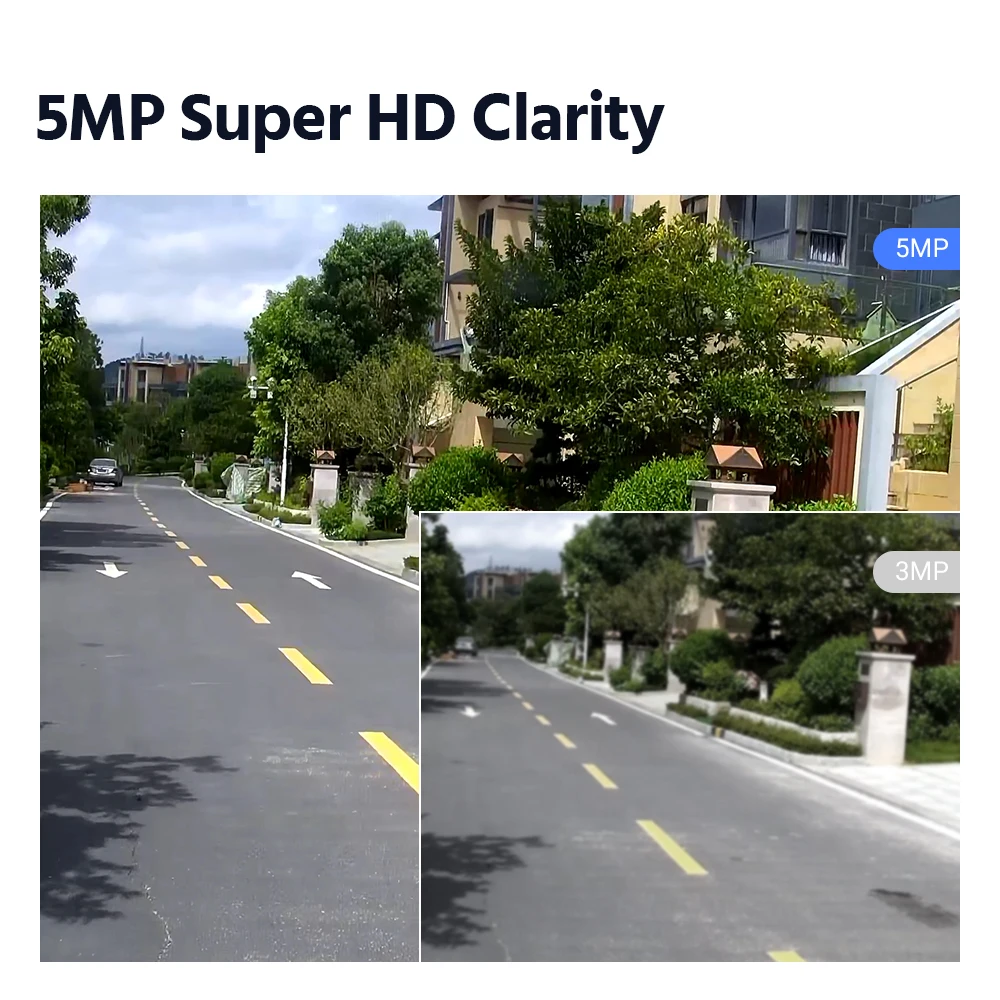 ANNKE 4pcs HD 5MP Full Color Night CCTV Camera Outdoor IP67 Weatherproof White Bullet Security Surveillance Camera System