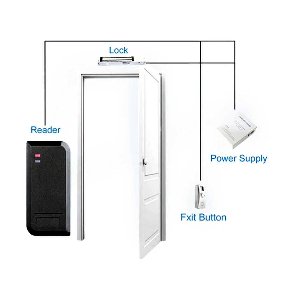 Imagem -06 - Waterproof Rfid Card Reader Access Control System com Manger Card 2000 Usuários s2 Ip66 125khz 13.56mhz Controlador Rfid